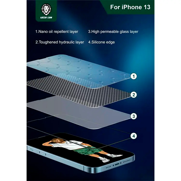 Green 3D Silicone HD Glass Screen Protector for iPhone 13 / 13 Pro 6.1"