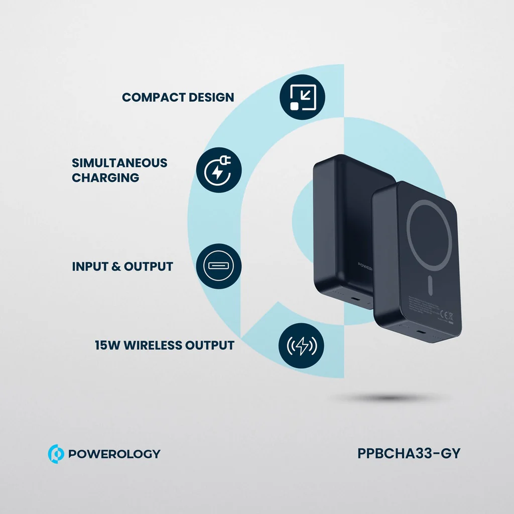 Powerology (20000 mAh) 20W PD & 15W Magsafe Powerbank (PPBCHA33-GY)