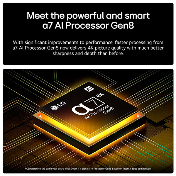 Televizor LG 50NANO80A6B