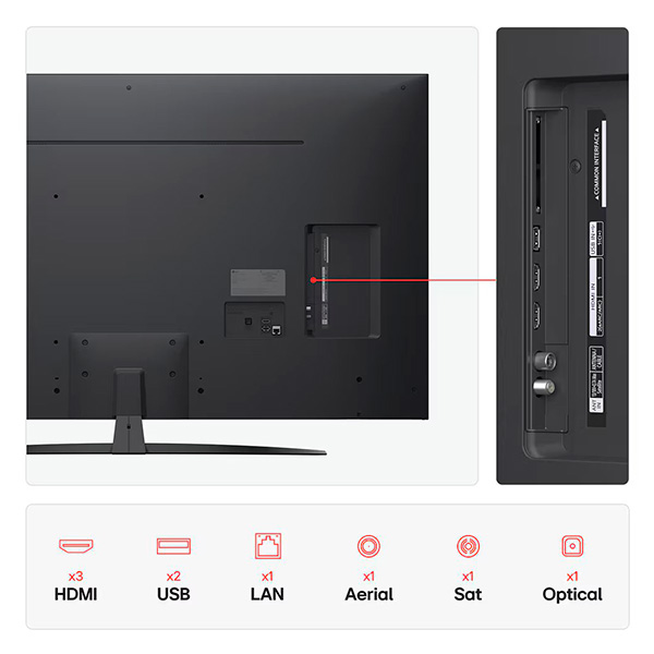 Televizor LG 55NANO81A6A