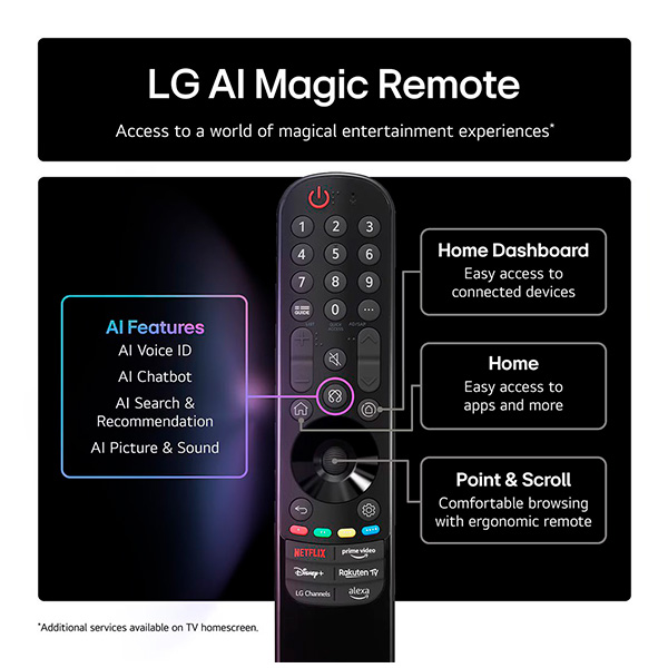 Televizor LG 75NANO80A6B