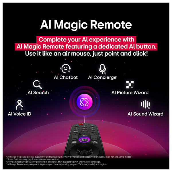 Televizor LG 75NANO80A6B