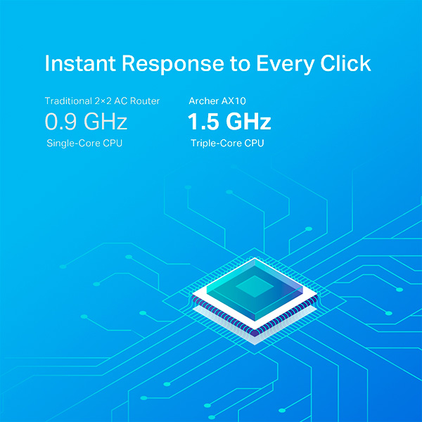 TP-Link AX1500 Wi‑Fi 6 Router Archer AX10