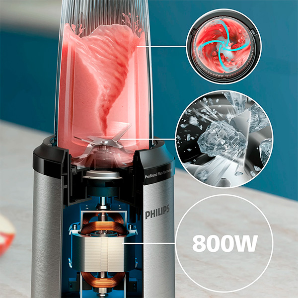 Blender Philips HR2765/00