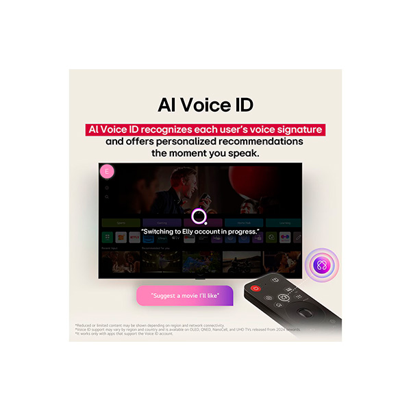 Televizor LG 65NANO81A6A